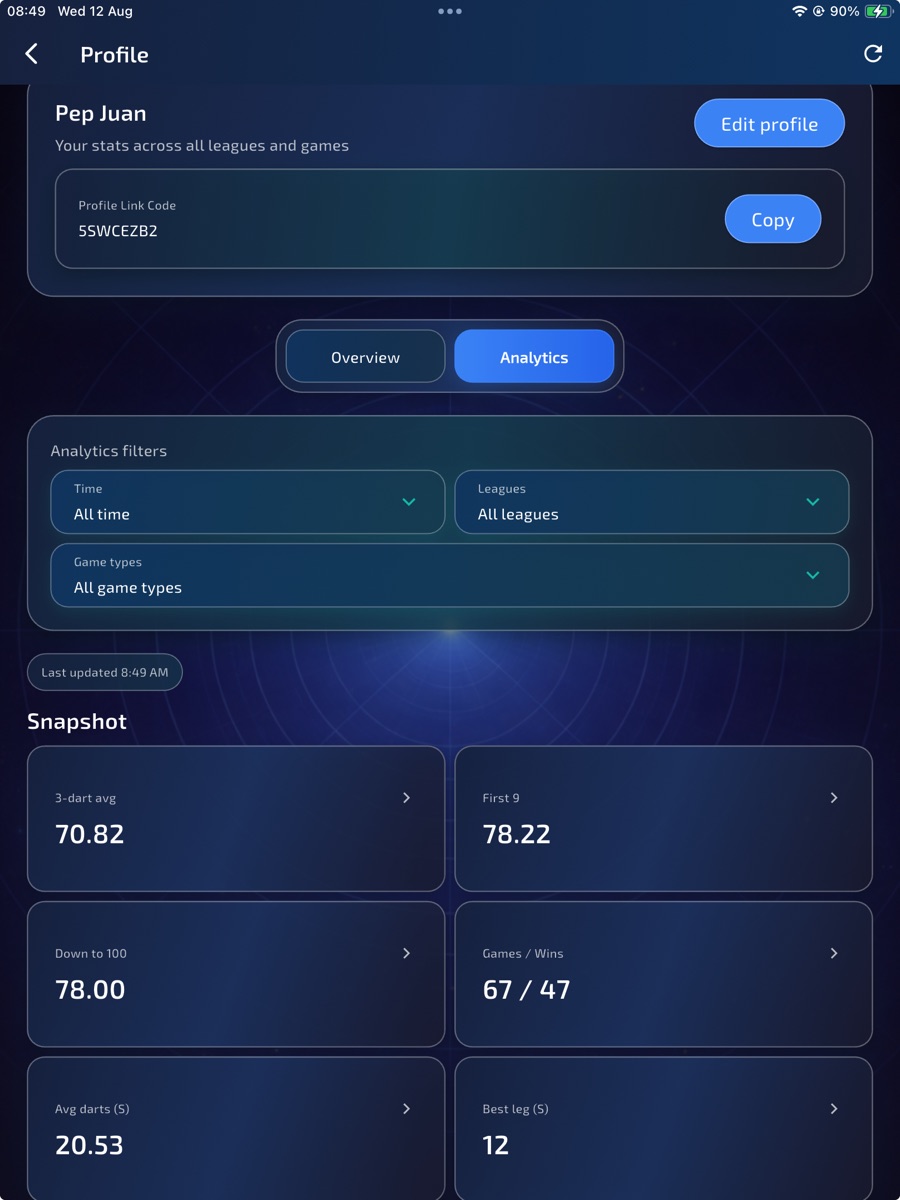 ProDart360 performance analytics screen