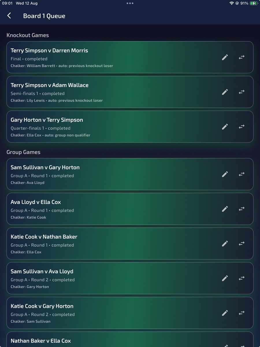Tournament board queues