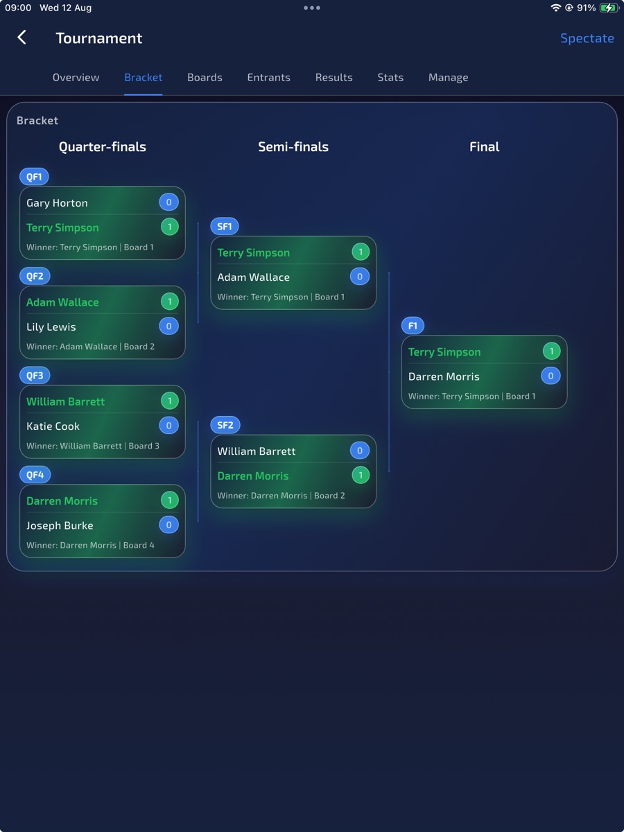Tournament knockout bracket